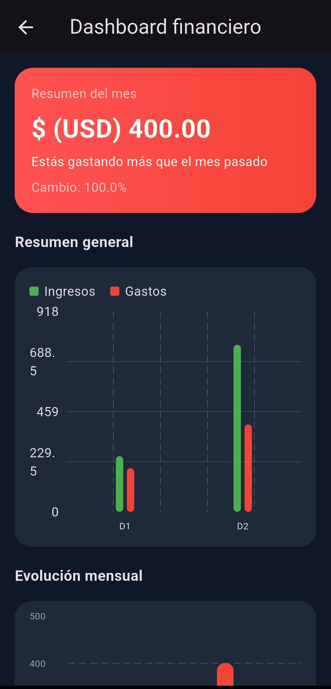 Vista ampliada de reporte